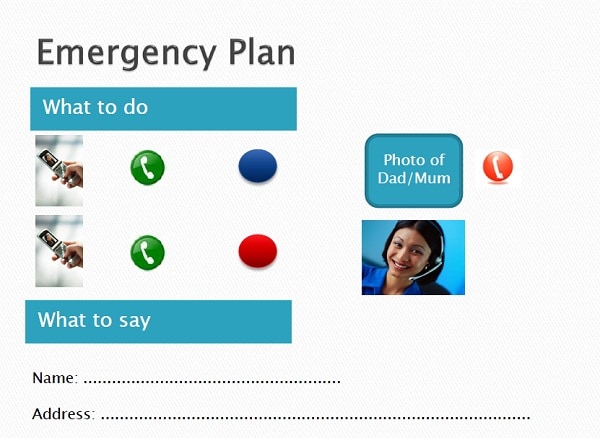 Emergency plan using coloured dots and programmed numbers